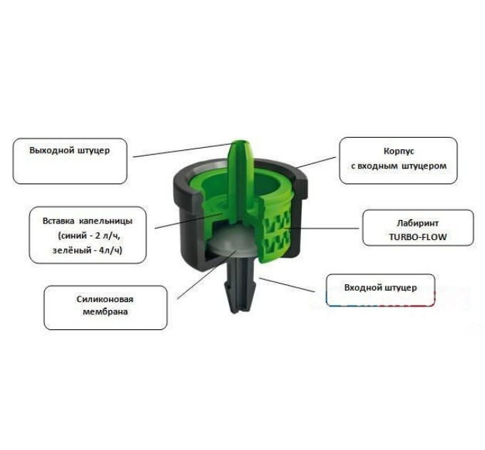 Капельница для капельной трубки, 4 л/ч