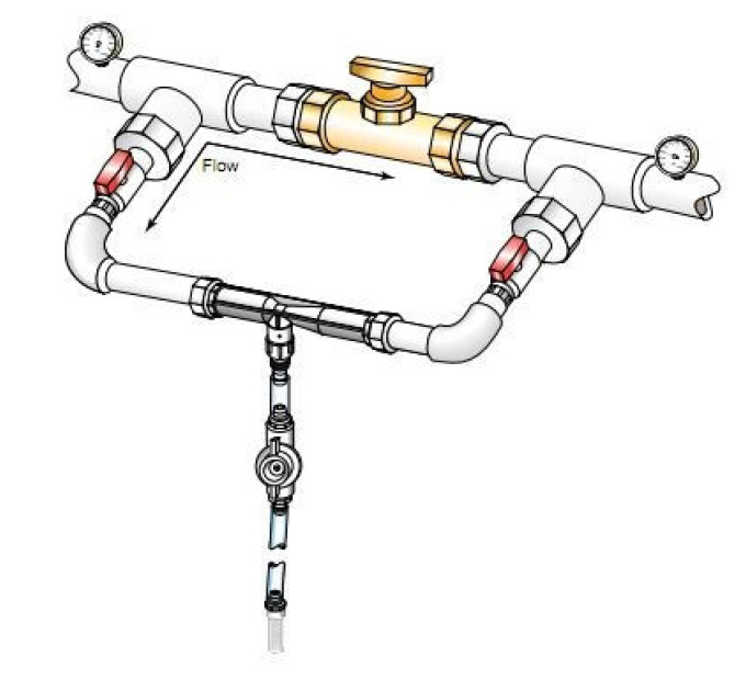 Инжектор Вентури 3/4", для внесения удобрений, Турция