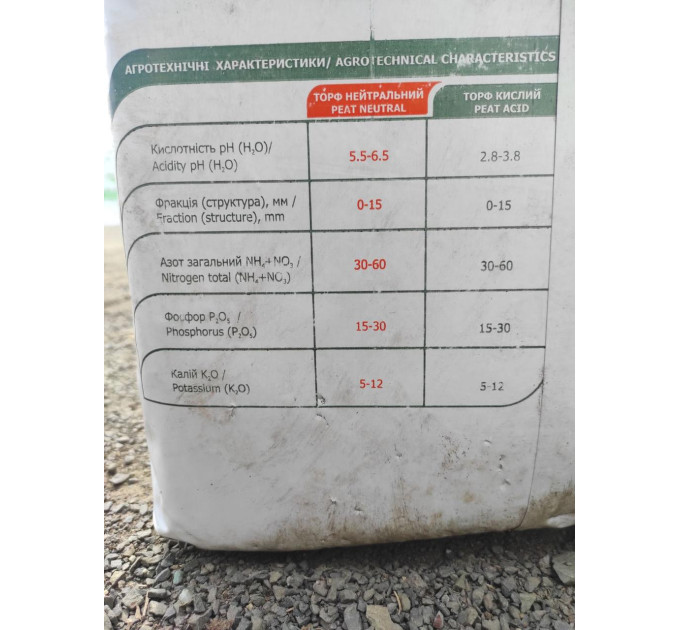 Торф верховой 5.5-6.5 pH 0-15 мм 250 л, Peatfield