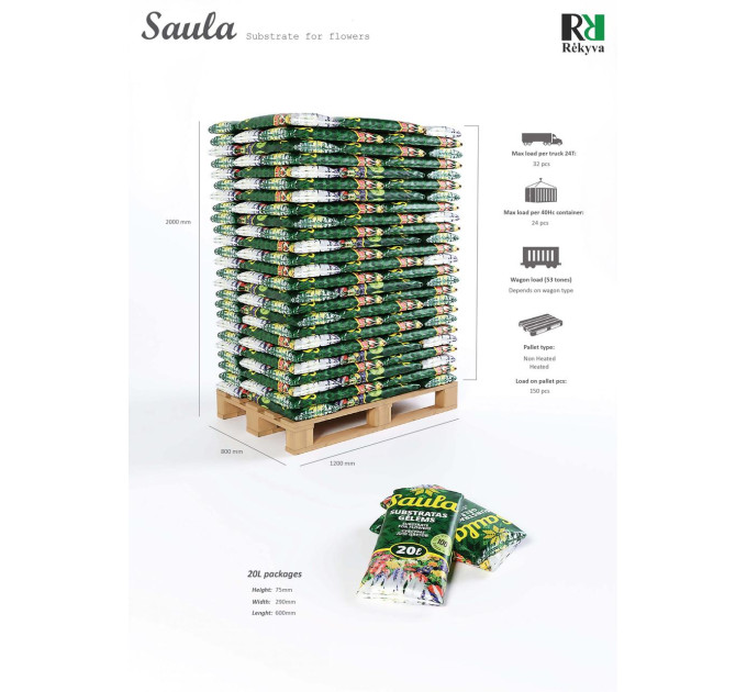 Торф’яний субстрат для квітів SAULA Remix 4 pH 5.5–6.5, 20 л