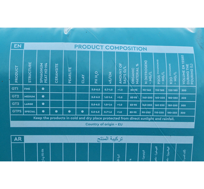 Верховой торф 5.5-6.5 pH 0-10 мм 250 л, Baltic Peat