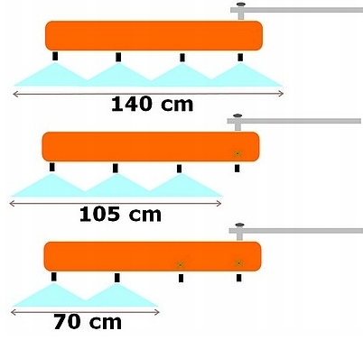 гербицидная лопатка, купить гербицидную лопатку